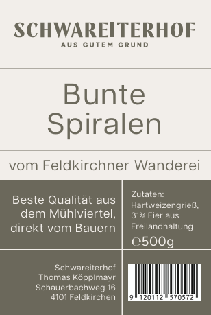 Bunte Spiralen vom Feldkirchner Wanderei