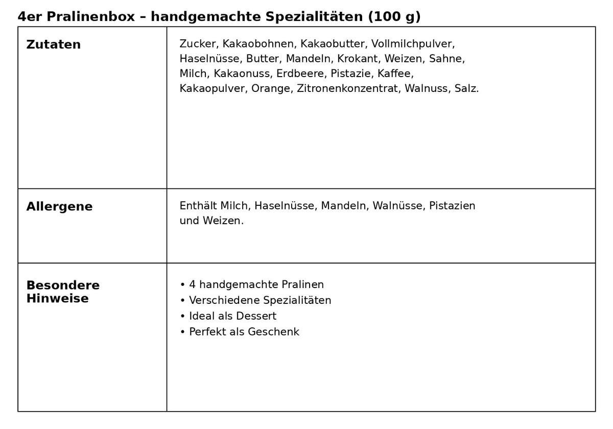 4er Pralinenbox – Handgemachte Spezialitäten