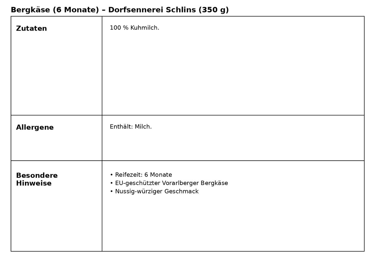 Vorarlberger Bergkäse – 6 Monate gereift