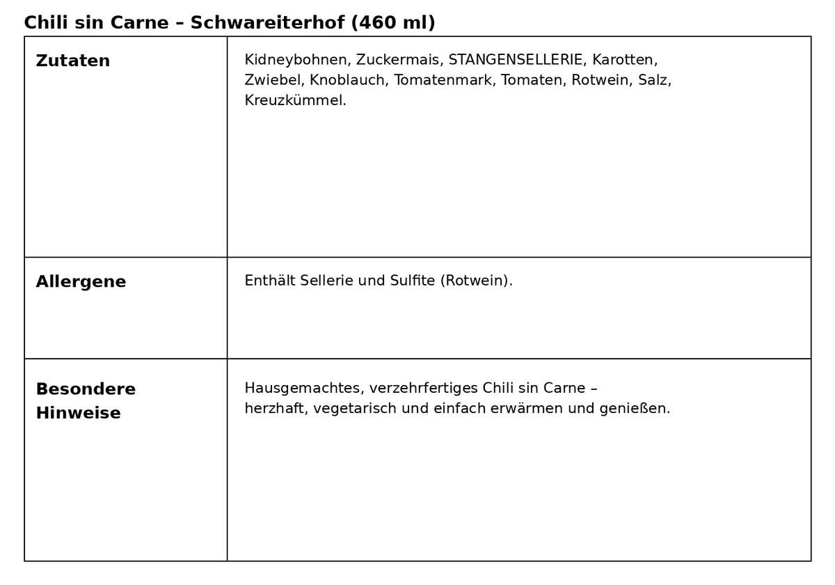 Hausgemachtes Chili sin Carne