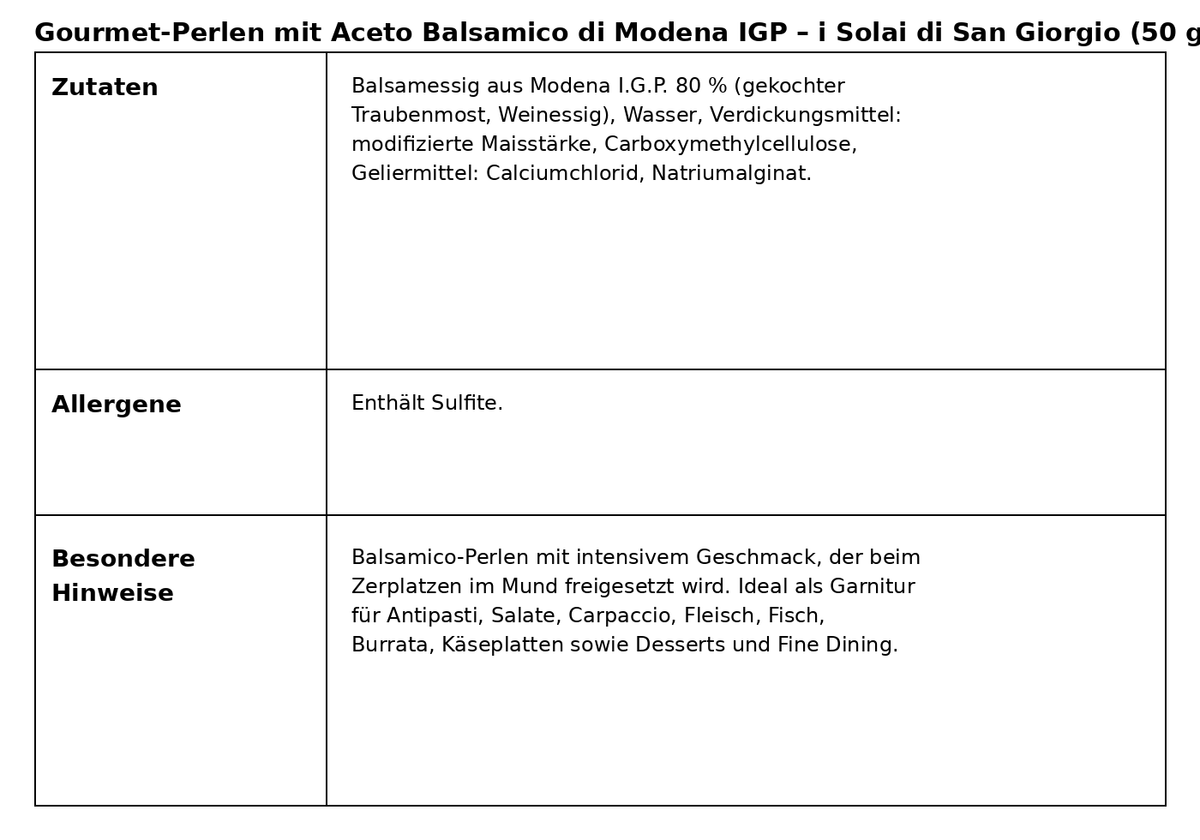 Gourmet-Perlen mit Aceto Balsamico di Modena IGP