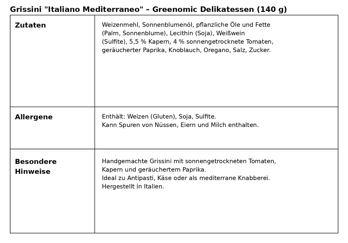 Grissini "Italiano Mediterraneo"