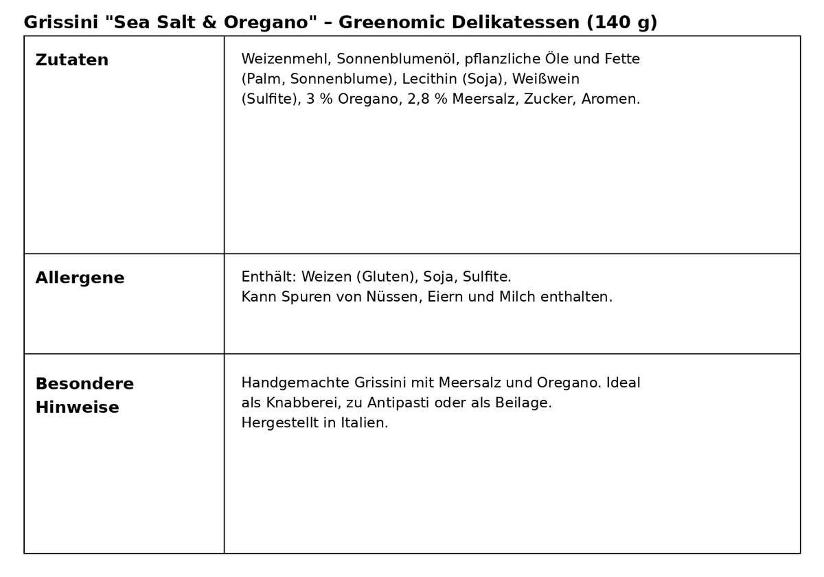 Grissini "Sea Salt & Oregano"