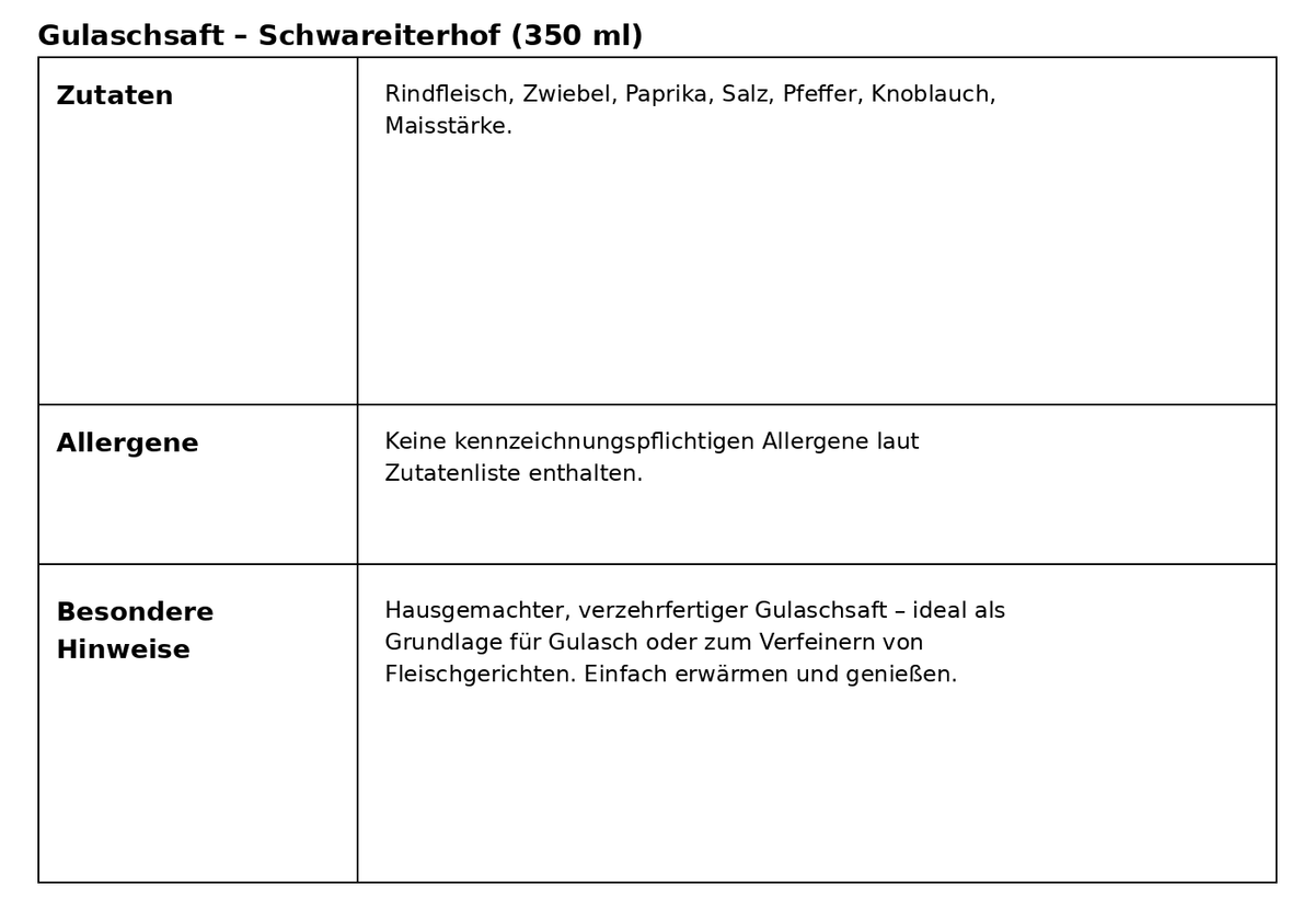 Hausgemachter Gulaschsaft