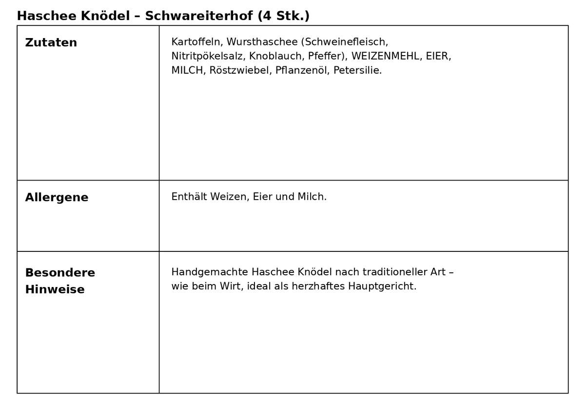 Hausgemachte Hascheeknödel