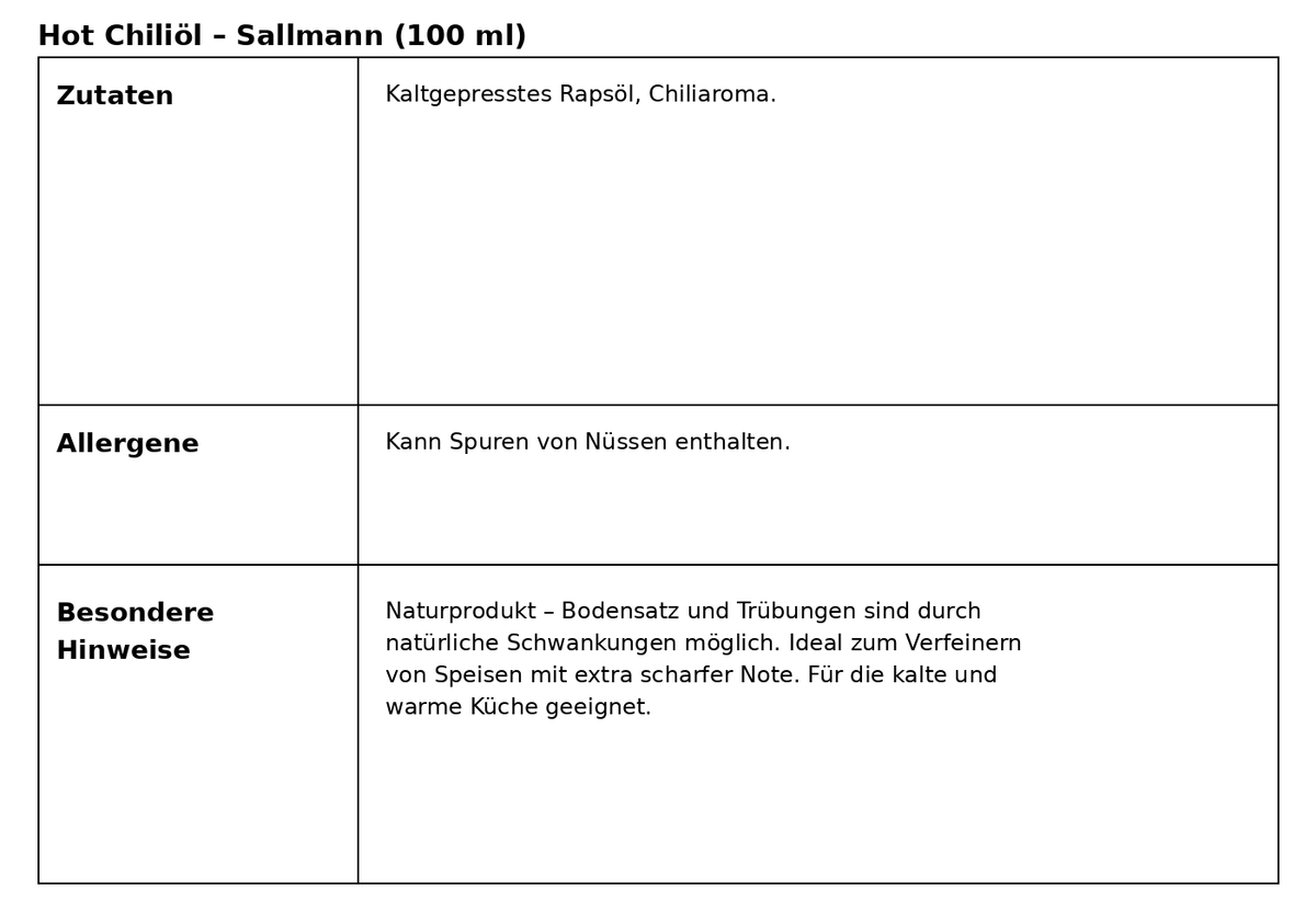Hot Chiliöl sehr scharf