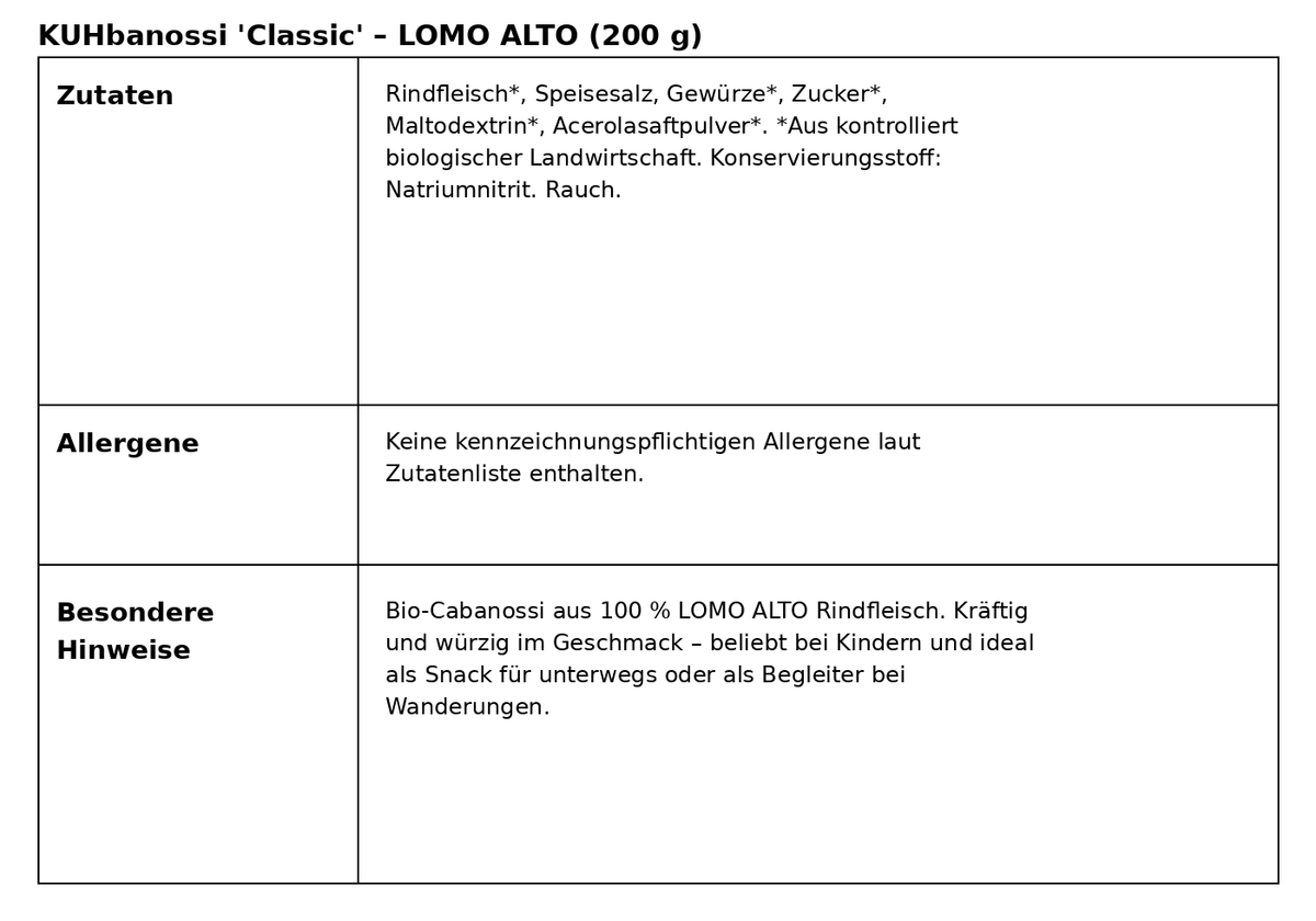 BIO KUHbanossi "Classic"