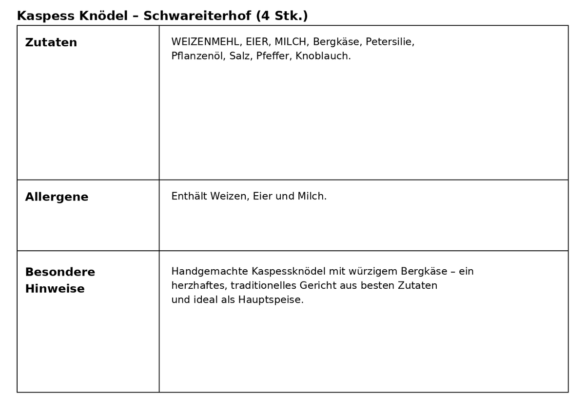 Hausgemachte Kaspressknödel