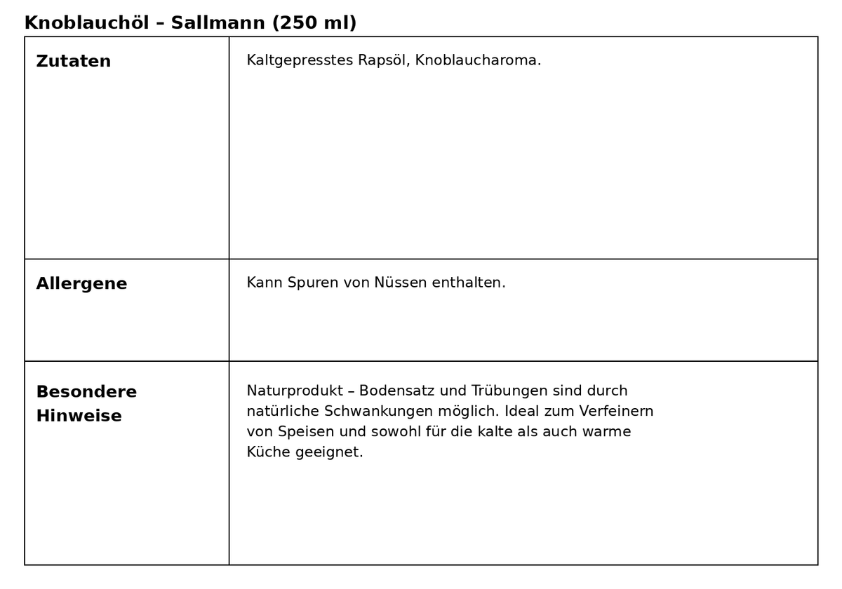 Knoblauchöl
