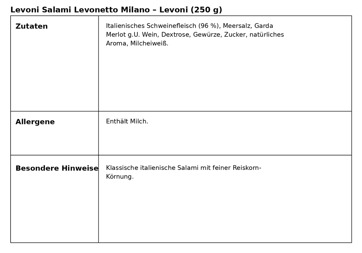 Levoni Salami Levonetto Milano