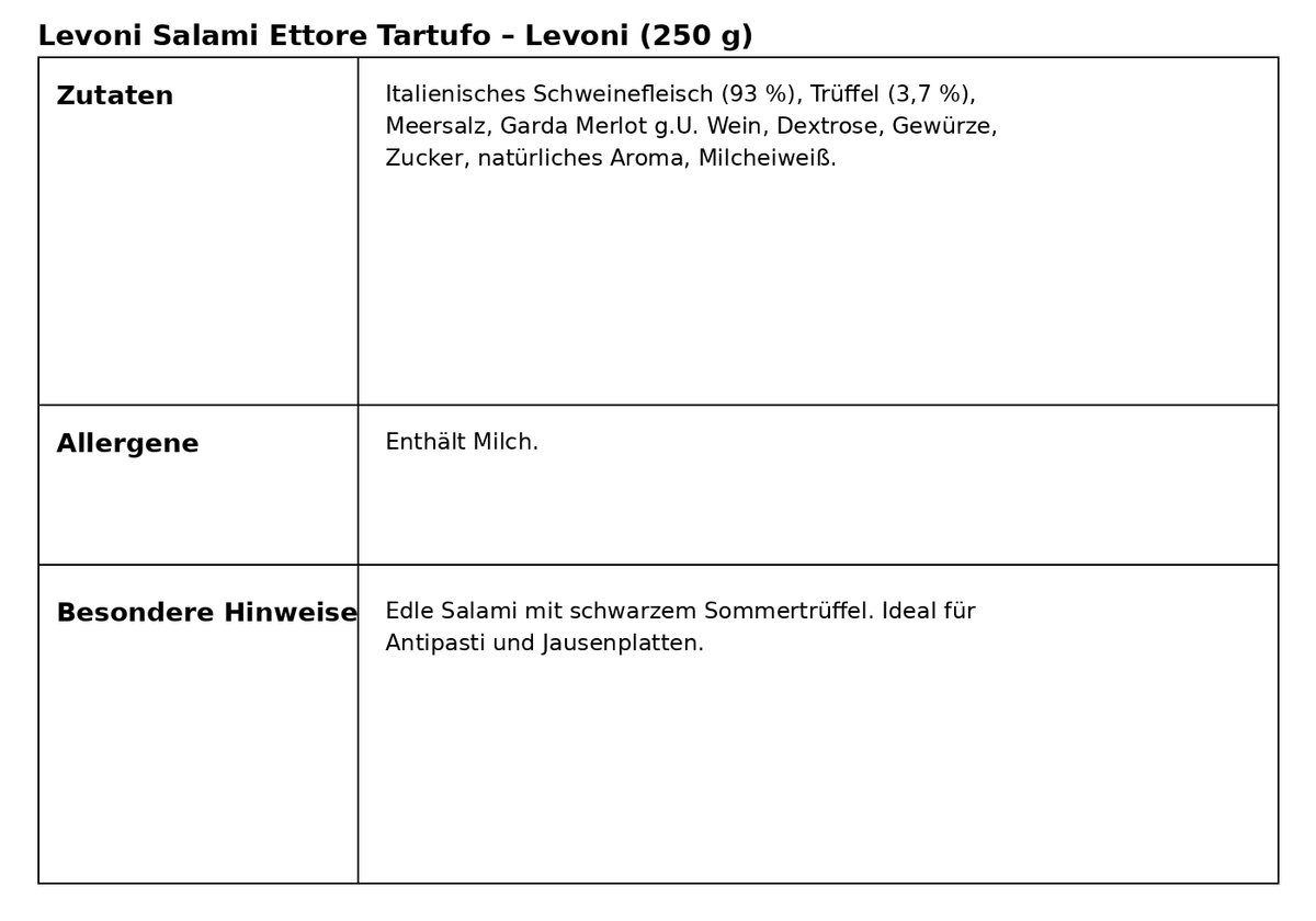 Levoni Salami Ettore Tartufo