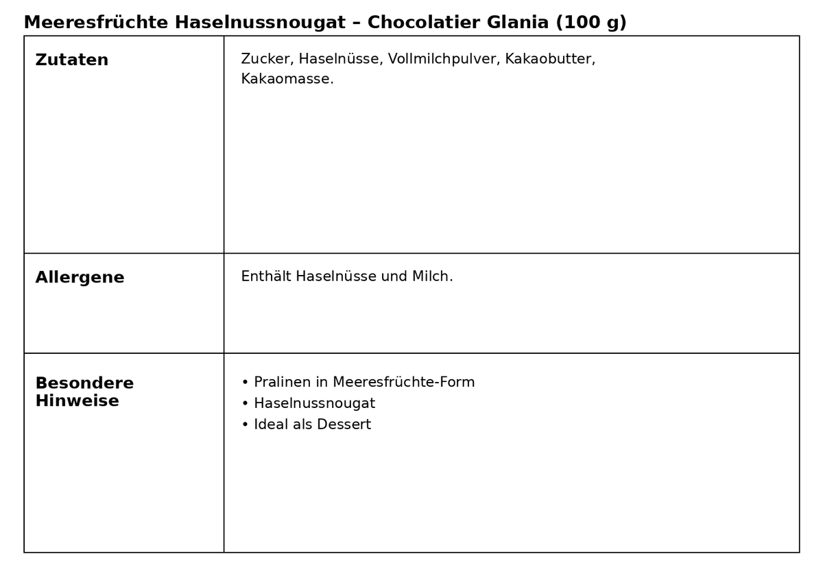 Meeresfrüchte Haselnussnougat