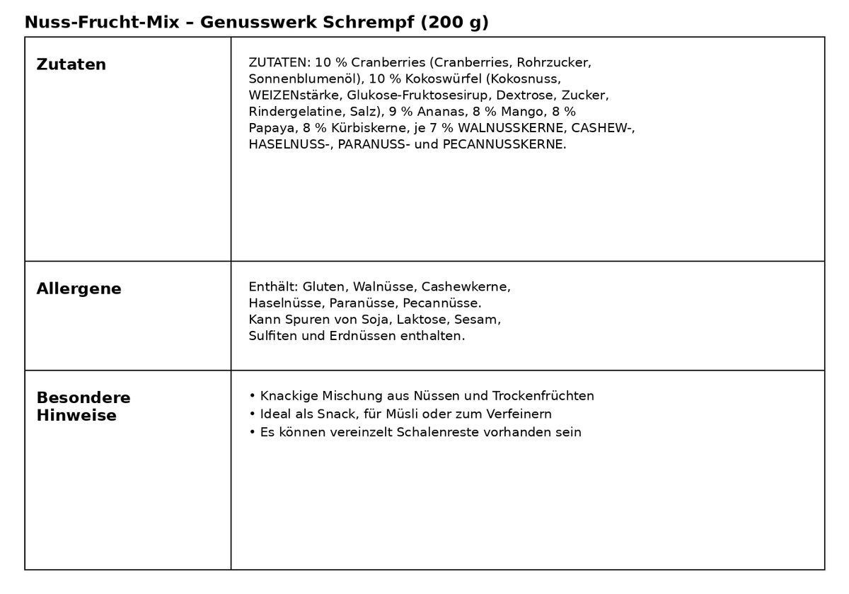 Nuss-Frucht-Mix