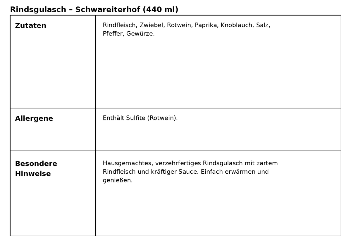 Hausgemachtes Rindsgulasch