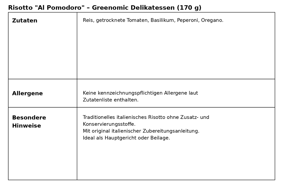 Greenomic Risotto al Pomodoro