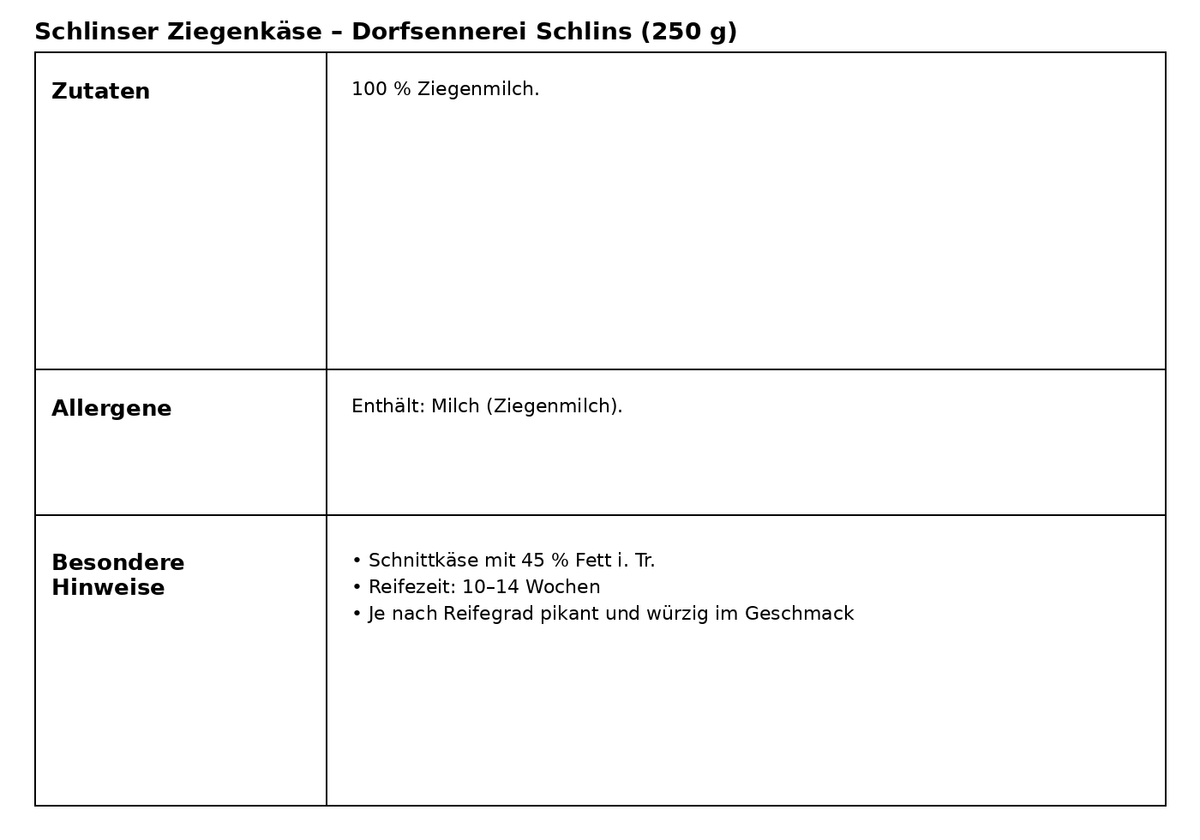 Schlinser Ziegenkäse