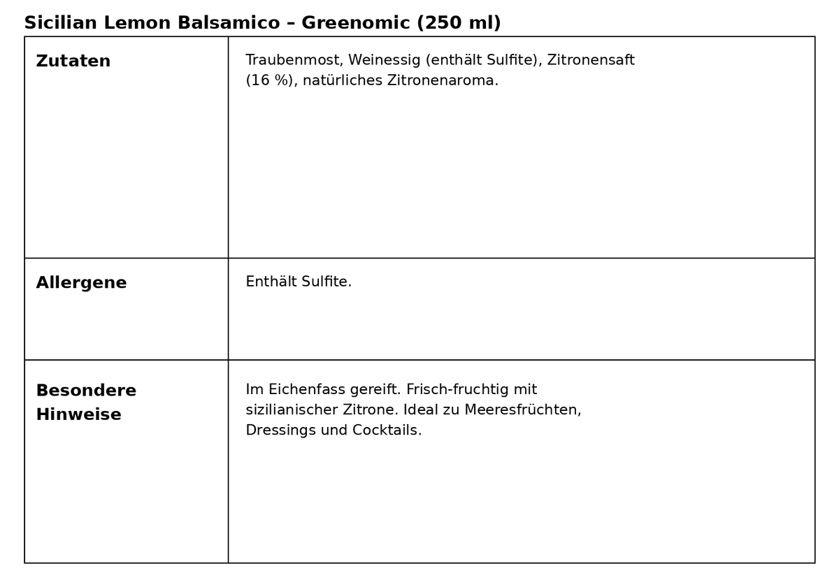 Balsamico "Sicilian Lemon"