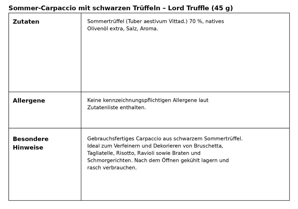 Schwarzes Sommertrüffel-Carpaccio