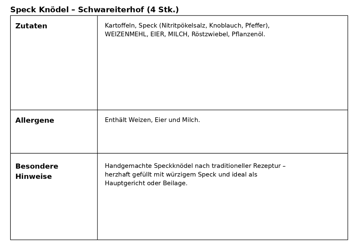 Hausgemachte Speckknödel