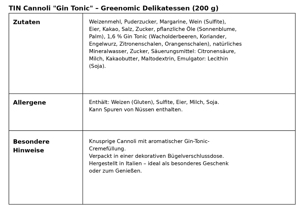 TIN Cannoli "Gin Tonic"