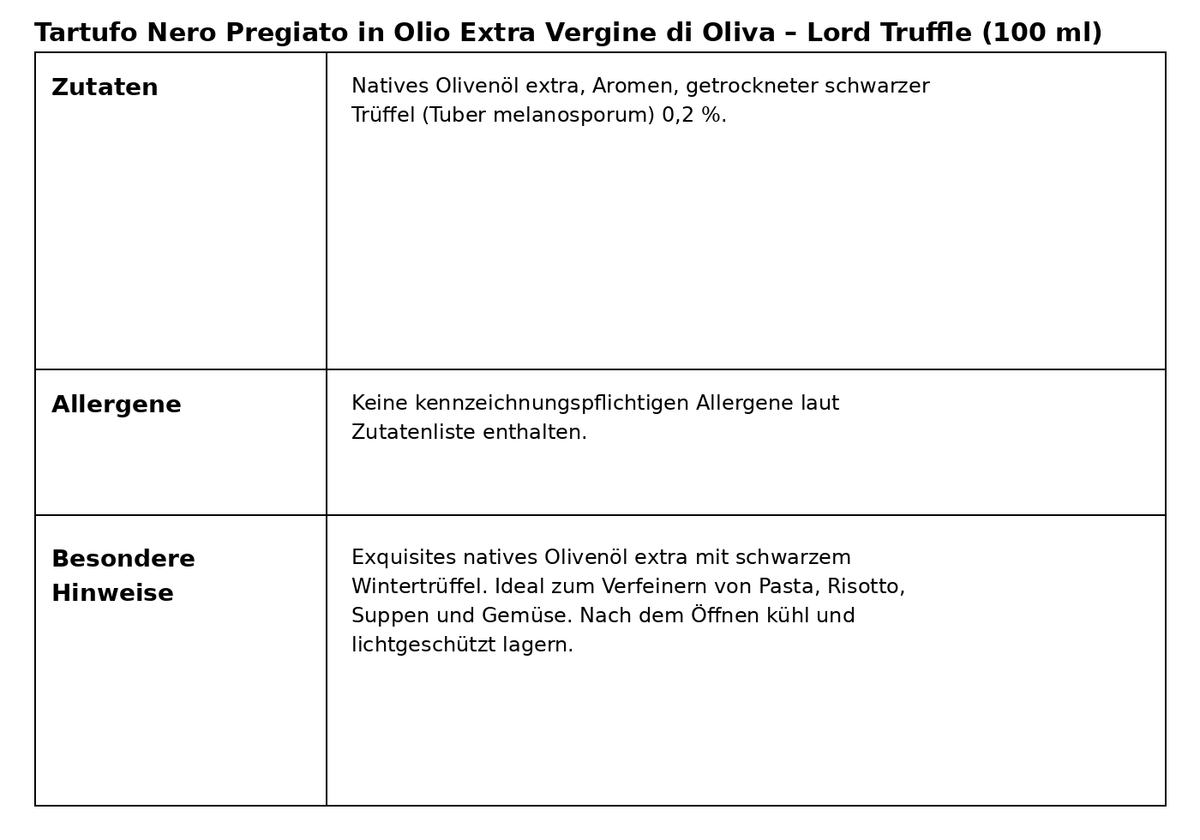 Tartufo Nero Pregiato in Olio Extra Vergine di Oliva