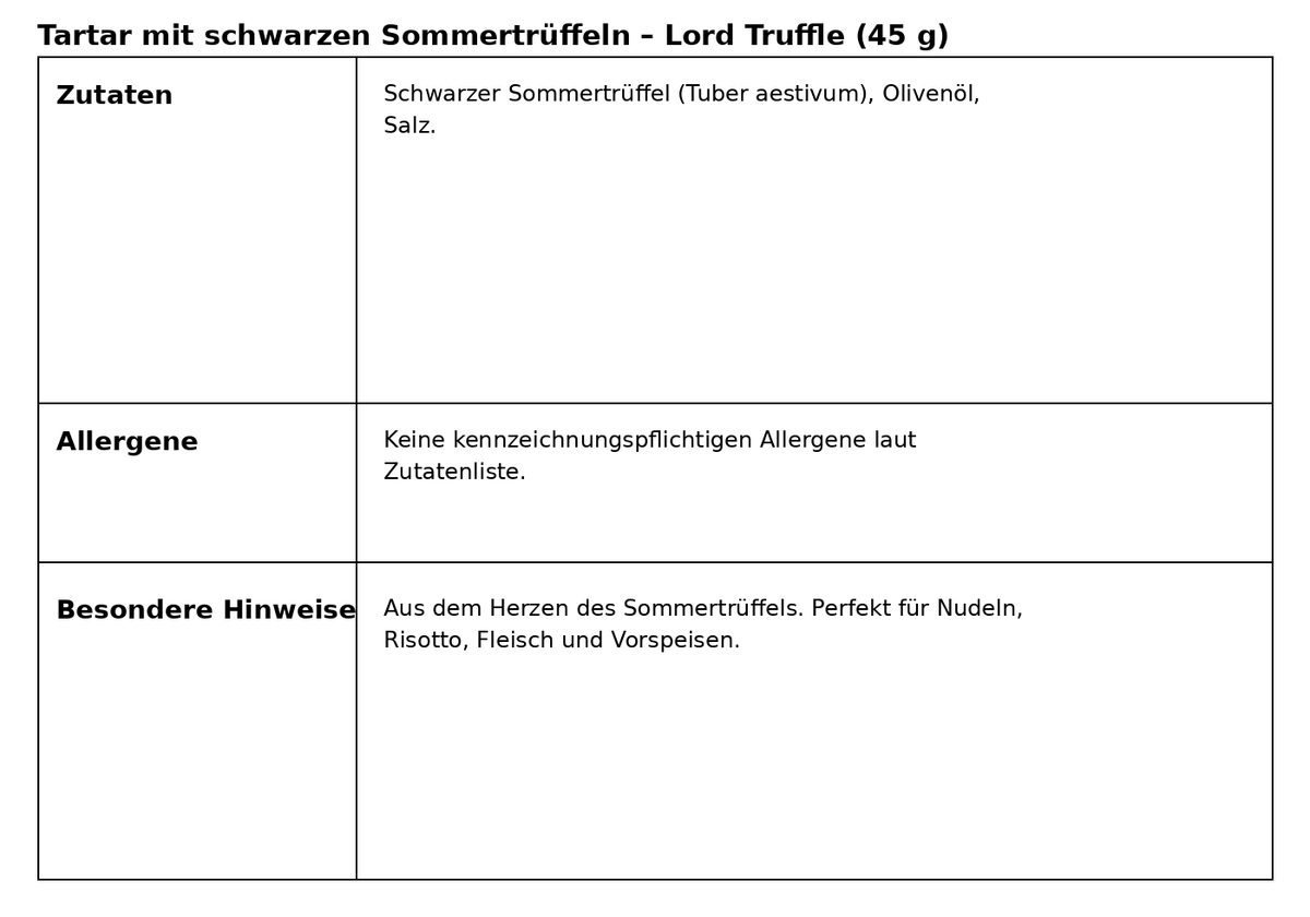 Tartar mit schwarzen Sommertrüffeln