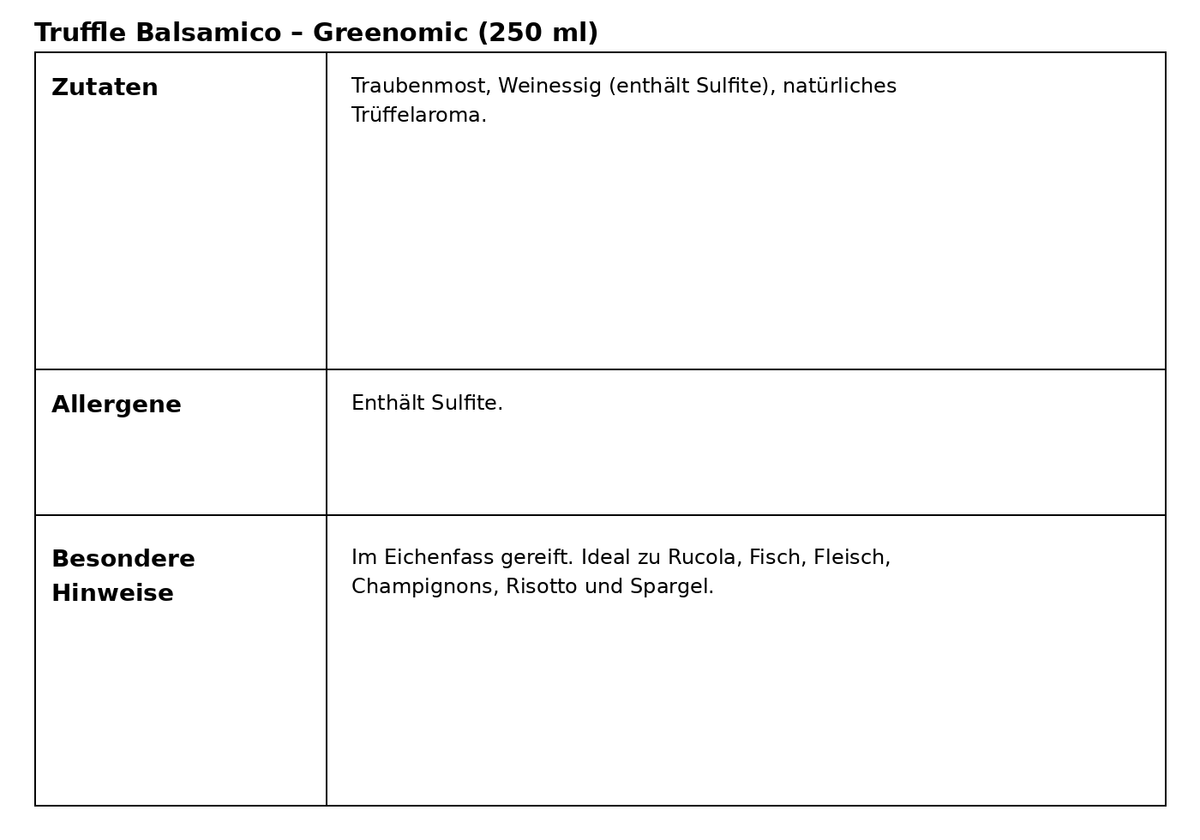 Balsamico "Trüffel"