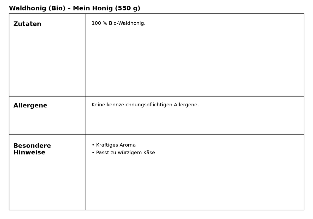 Bio Waldhonig