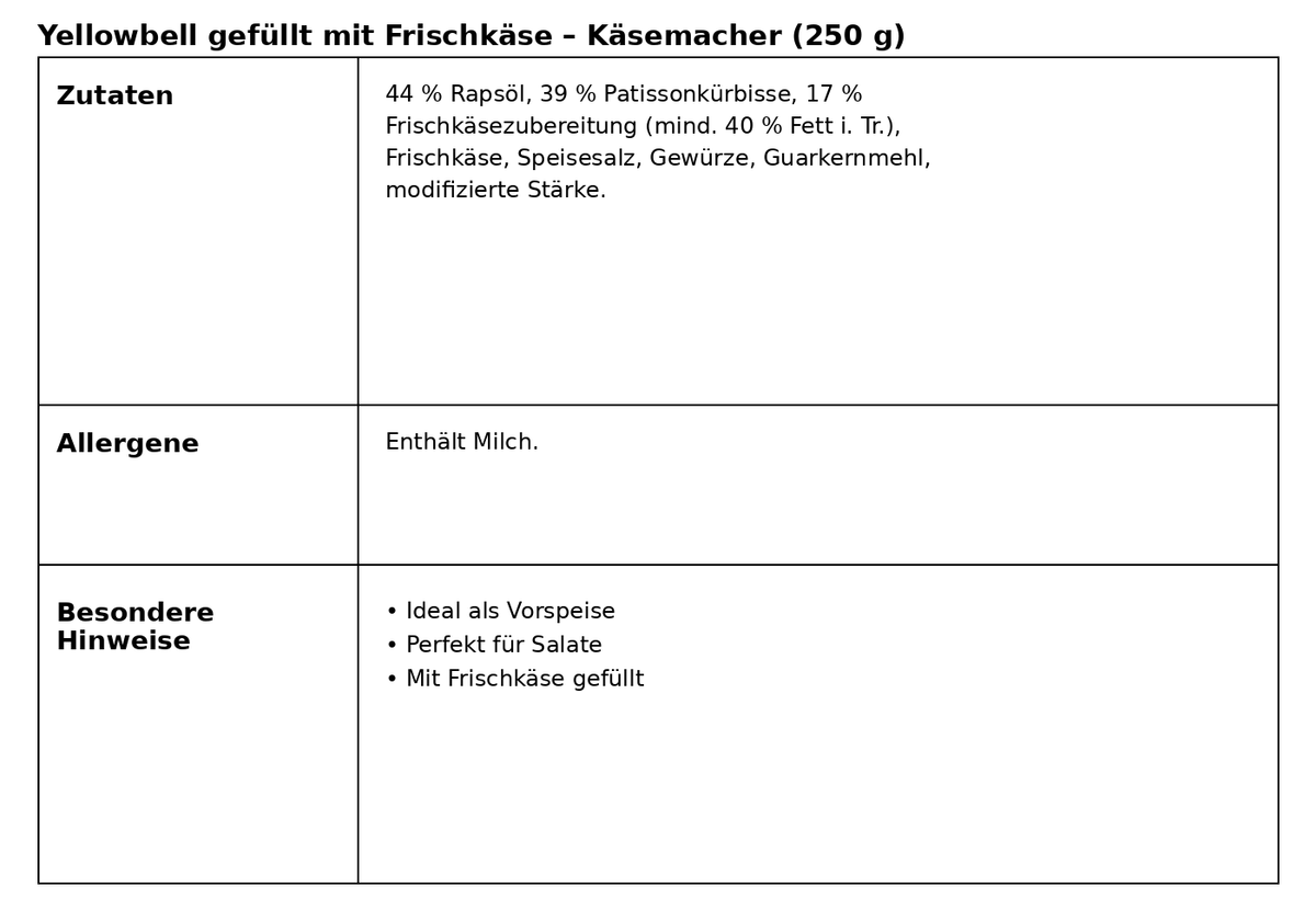 Yellobell gefüllt mit Frischkäse