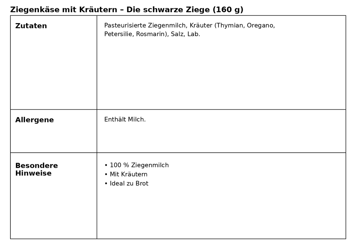 Ziegenkäse mit Kräutern