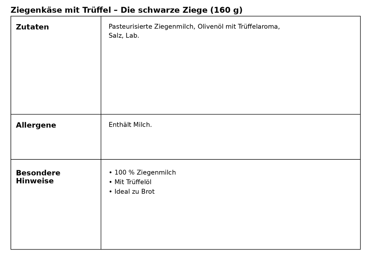 Ziegenhartkäse mit Trüffelöl