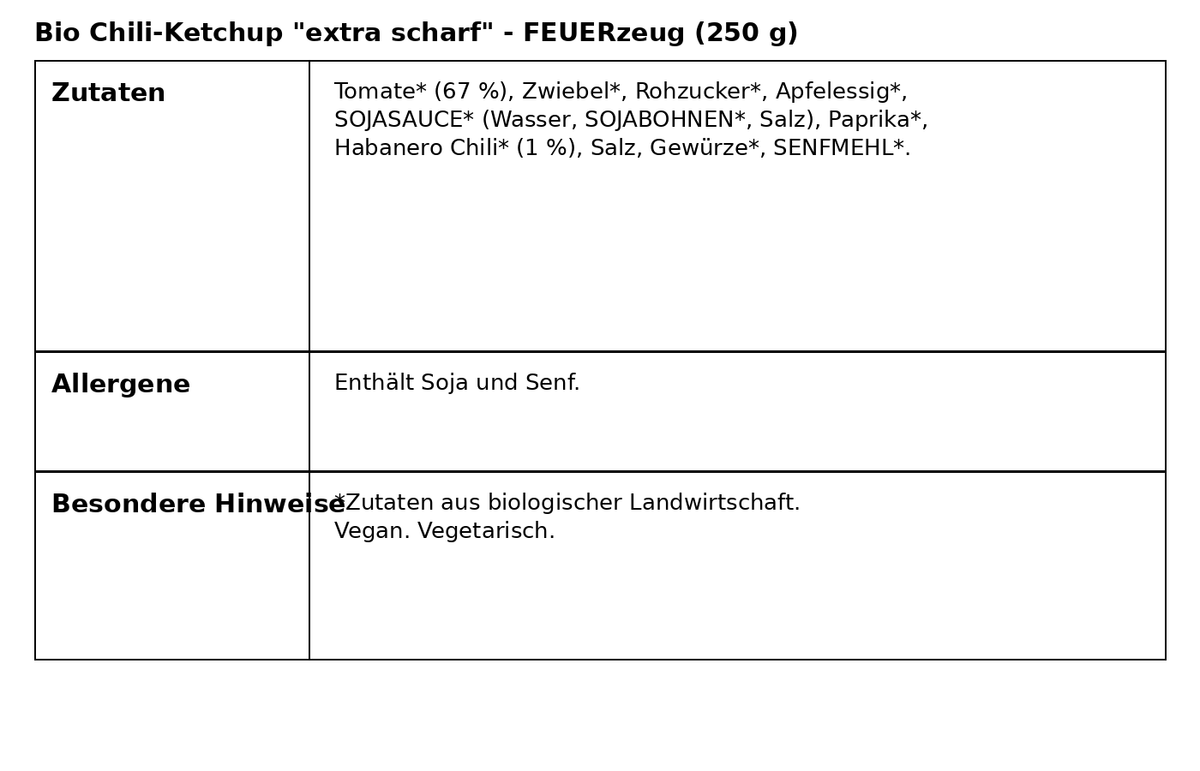 Bio Chili-Ketchup extra scharf