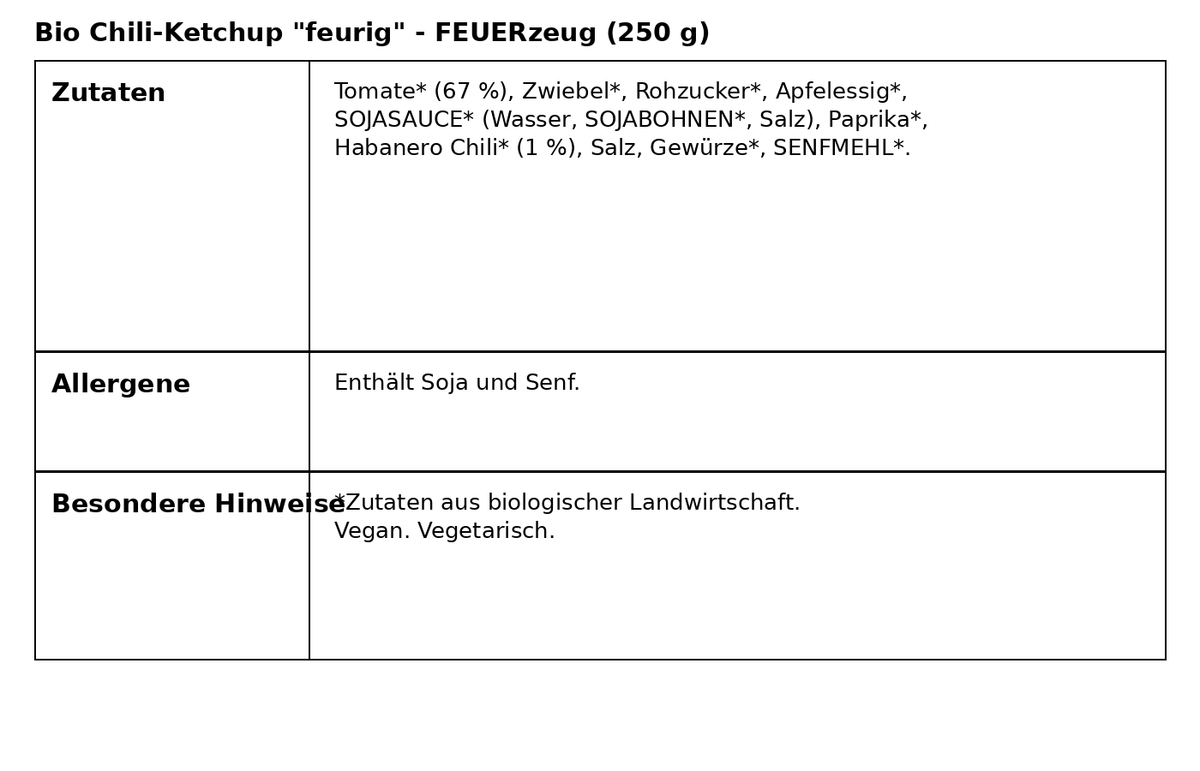 Bio Chili-Ketchup feurig