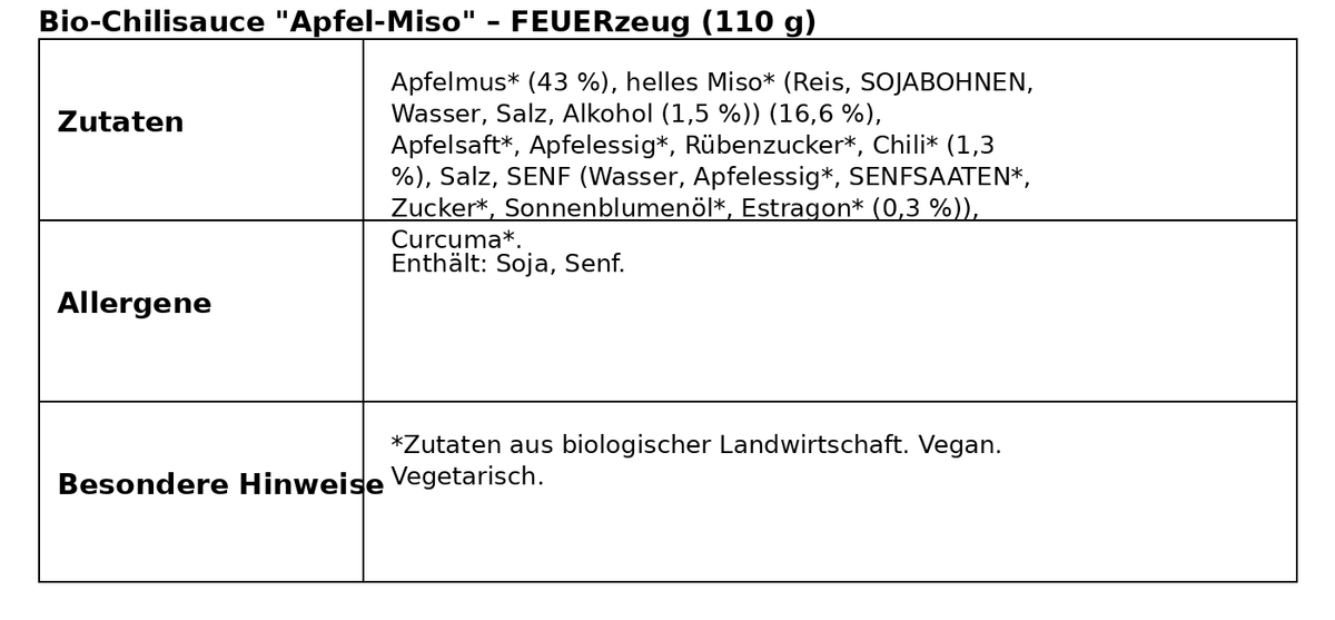 Bio-Chilisauce "Apfel-Miso"