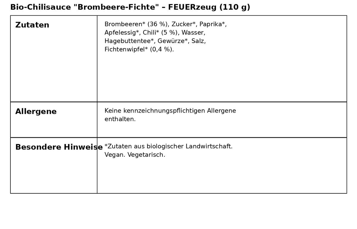 Bio-Chilisauce "Brombeere-Fichte"