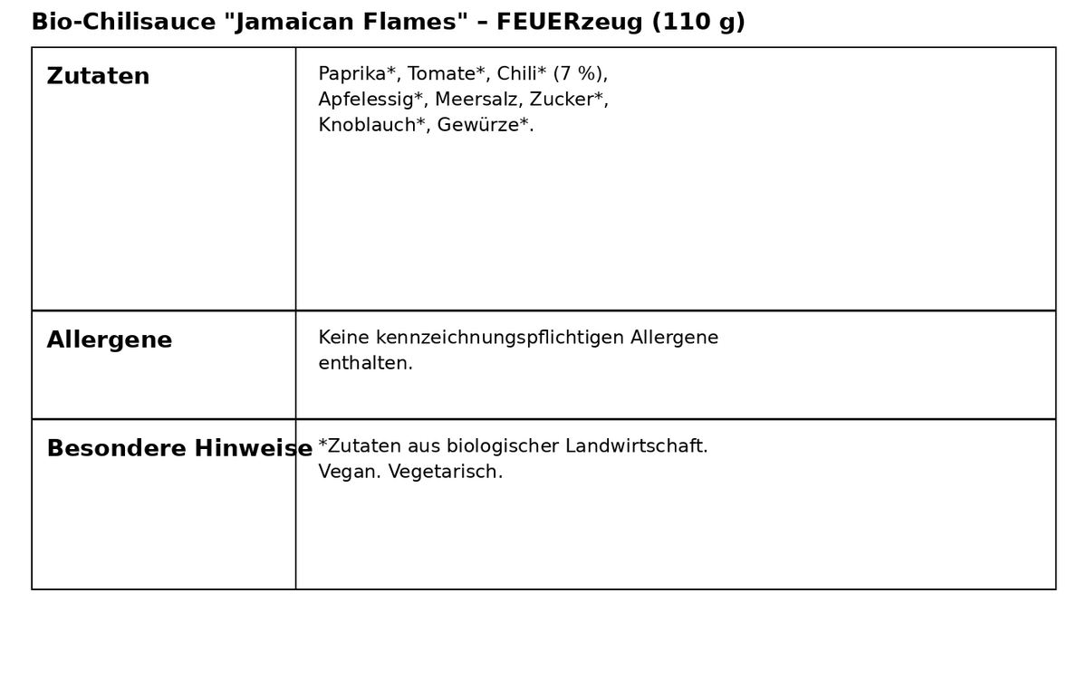 Bio-Chilisauce "Jamaican Flames"