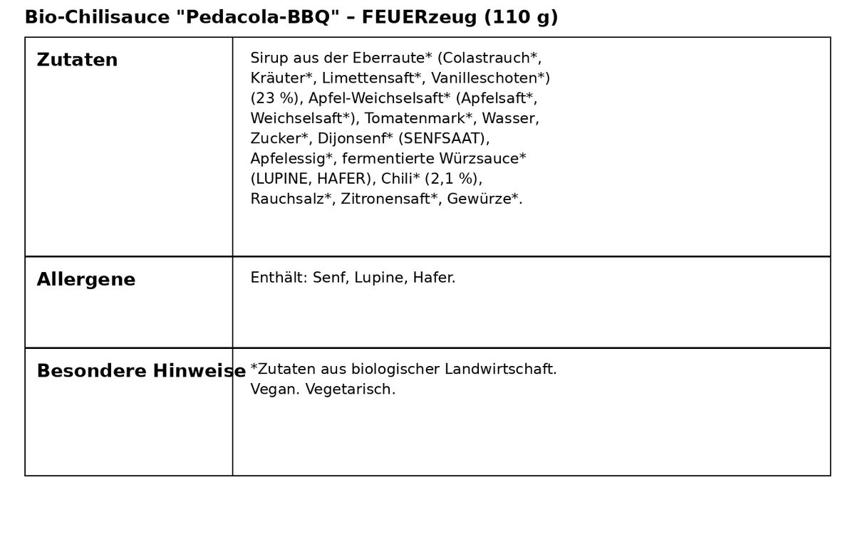 Bio-Chilisauce "Pedacola-BBQ"
