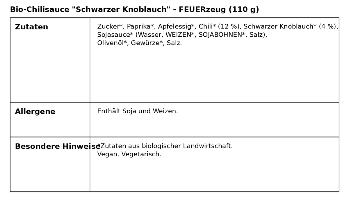 Bio-Chilisauce Schwarzer Knoblauch