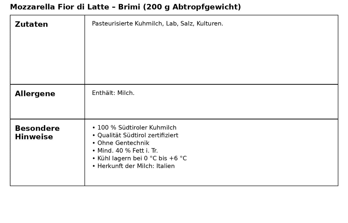 Brimi Fior di Latte Mozzarella