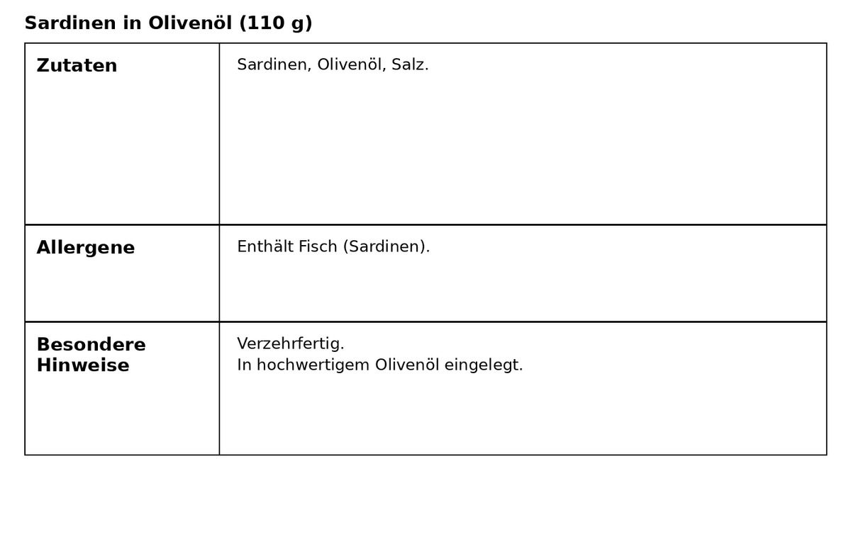 Sardinen in Olivenöl