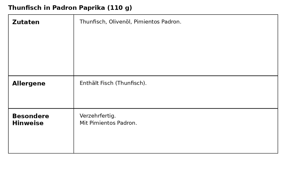 Thunfisch in Padron Paprika