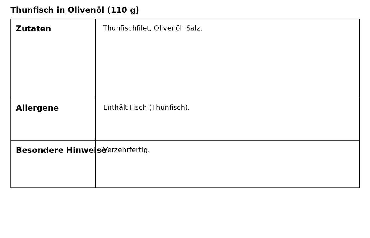Thunfisch in Olivenöl