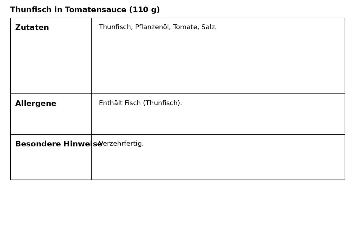 Thunfisch in Tomatensauce