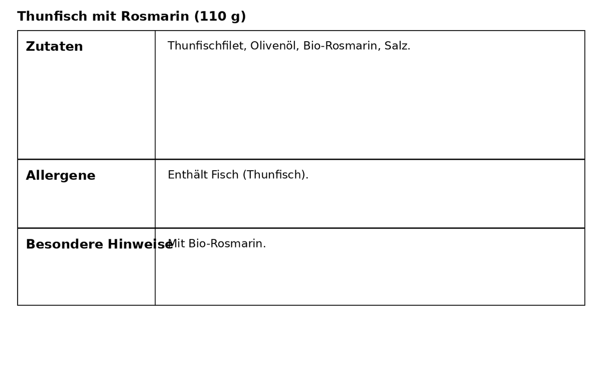 Thunfisch mit Rosmarin
