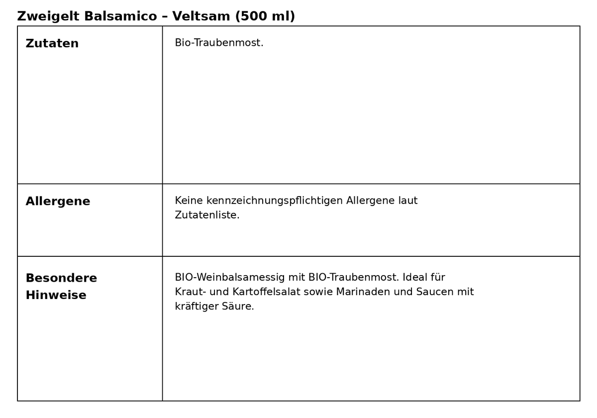 Zweigelt Balsamico BIO